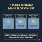 Alt Text: Infografik dengan judul "3 Cara Menang Main Slot". Bagian atas menampilkan tiga poin utama: "Pilih Slot RTP Tinggi", "Gunakan Mode Demo", dan "Kelola Modal dan Emosi". Di bagian bawah terdapat kotak berisi kalimat "Ingat: Main Slot adalah Hiburan, Jangan Lupa Batasanmu!"