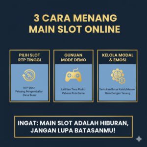 Infografik bertajuk "3 Cara Menang Main Slot". Menggambarkan tiga strategi utama: "Pilih Slot RTP Tinggi" (dengan ikon persen), "Gunakan Mode Demo" (dengan ikon gamepad), dan "Kelola Modal dan Emosi" (dengan ikon otak dan koin). Di bagian bawah terdapat pengingat: "Ingat: Main Slot adalah Hiburan, Jangan Lupa Batasanmu!".