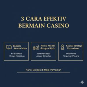 Sebuah infografik sederhana dengan judul "3 Cara Efektif Bermain Casino". Di bawah judul, terdapat tiga kotak horizontal. Kotak pertama bertuliskan "Pahami Aturan Main" dengan ikon buku terbuka di sampingnya. Kotak kedua bertuliskan "Kelola Modal dengan Bijak" dengan ikon tumpukan koin dan grafik panah ke atas. Kotak ketiga bertuliskan "Kuasai Strategi Permainan" dengan ikon bidak kuda catur. Latar belakang berwarna biru gelap dengan elemen desain berwarna emas.